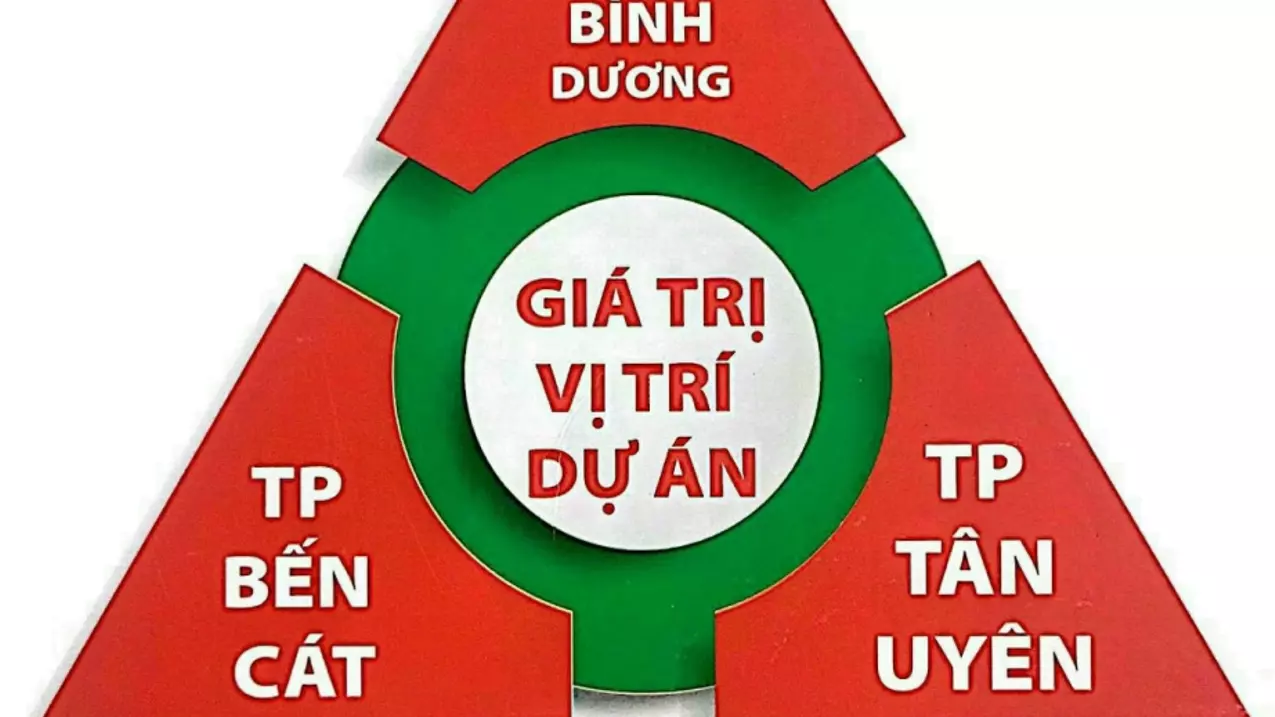 BÁN ĐẤT GẦN KHU CÔNG NGHIỆP VSIP 2 GIÁ RẺ SỔ RIÊNG TỪNG NỀN-anh-1