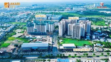 CĂN HỘ AKARI CITY block mới AK NEO - Dễ dàng sở hữu chỉ TT trước 150tr (5%)-anh-2