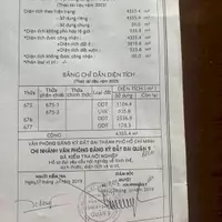 Bán Đất 2 Mặt Tiền Phước Thiện Đối Diện Vinhome Grandpark Tại Quận 9-anh-9