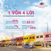 Thanh Toán chỉ 50% sở hữu ngay shophouse,Lợi nhuận lên đến 2tỷ.LH ngay 0987299330-anh-10