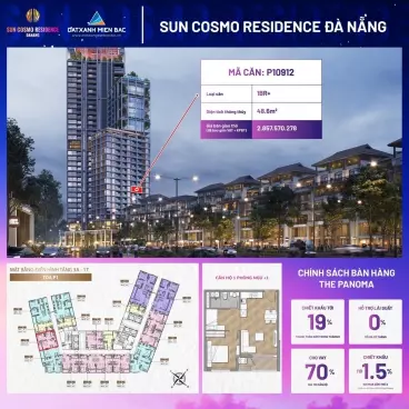 Quỹ Độc Quyền Của CĐT Sun Group View Sông Hàn Giá Chỉ 2,8 Tỉ-anh-1