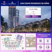 Quỹ Độc Quyền Của CĐT Sun Group View Sông Hàn Giá Chỉ 2,8 Tỉ-anh-2