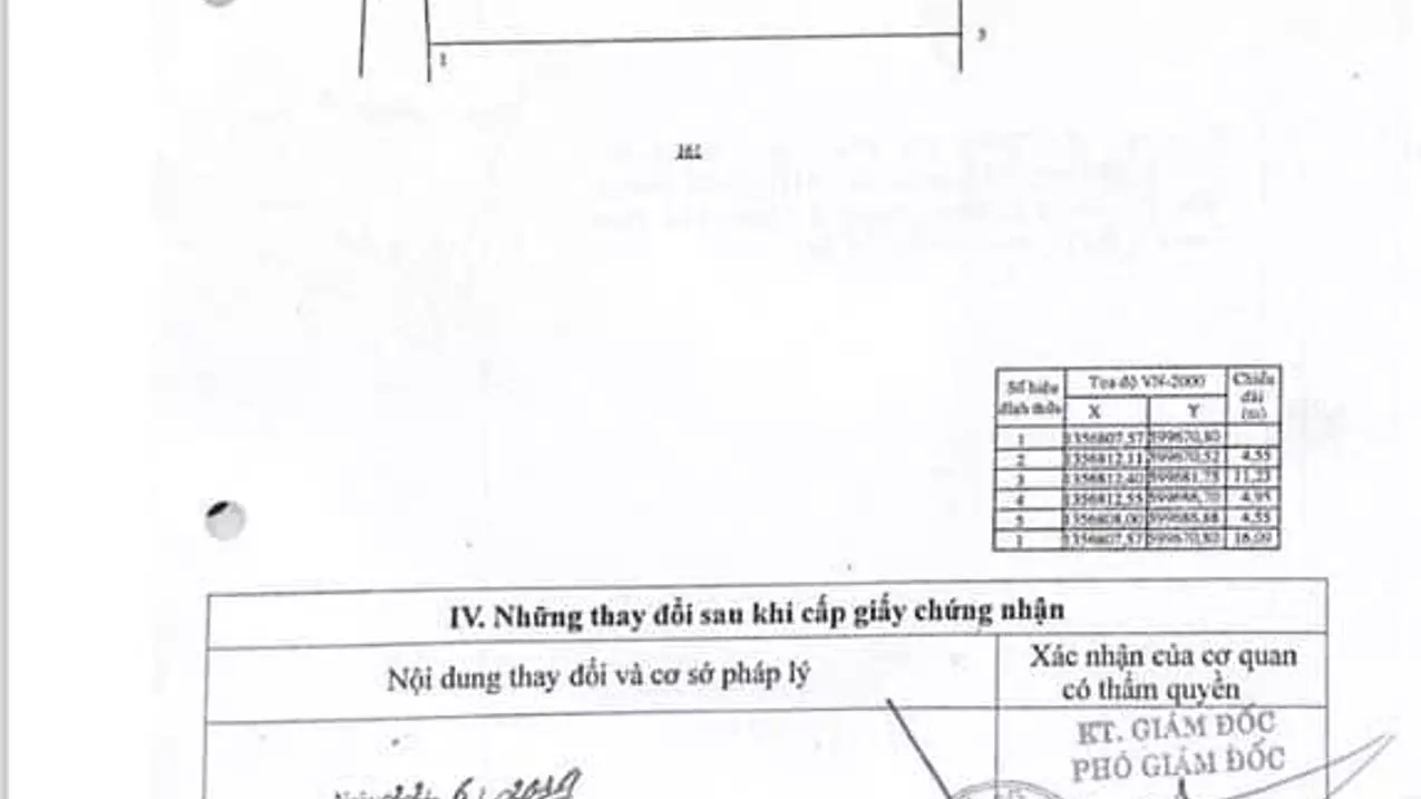 Bán Nhà Hẻm 3m Lương Đình Của - Vĩnh Ngọc, Nha Trang
Giá: 1 Tỷ 850 Triệu-anh-2