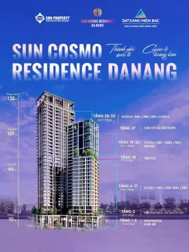 Căn 3PN tầng 25 view biển Mỹ Khê diện tích 99m2 giá đầu tư chỉ từ 2,1 tỉ-anh-3