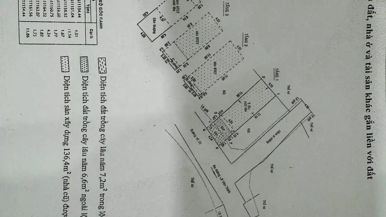 Bán nhà mặt tiền đường 33 phường Bình Trưng Tây Quận 2 cách Lê Văn Thịnh 70m 
nhà 3L vị trí đẹp-anh-9