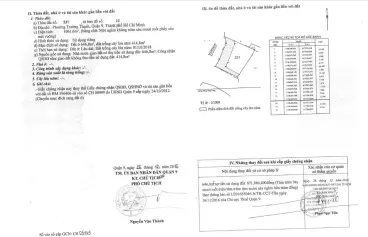 Chính chủ cần bán đất nền DT 1200m2 sát dự án Đông Tăng Long, Q9 di chuyển 2ph ra đường Liên Phường-anh-1