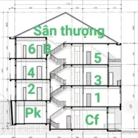 BÁN NHÀ SỔ RIÊNG XÂY DỰNG 3 TẦNG 6 PHÒNG ĐƯỜNG ĐOÀN THỊ ĐIỂM P4 ĐÀ LẠT GIÁ 16 TỶ-anh-7