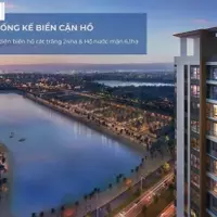 SỞ HỮU SIÊU PHẨM VIEW TRIỆU ĐÔ VỊ TRÍ ĐẸP NHẤT OCEAN PARK CHỈ TỪ 2,5 TỶ CĂN 1N+1-anh-9