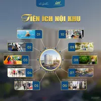 Căn hộ 1-2-3 phòng, chung cư De Capella Quận 2, chiết khấu 16%, nhận nhà ở ngay-anh-2