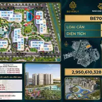 ⛔ Chỉ từ ???????????? ????????????????̣̂???? Sở Hữu Căn Hộ ???????????????????????????????? ???????????????????? ???????????????? . Ưu đãi lên tới-anh-6