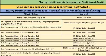 Bán căn 1 pn+ , nằm ngay trung tâm thành phố Thuận An , tỉnh Bình Dương.-anh-5