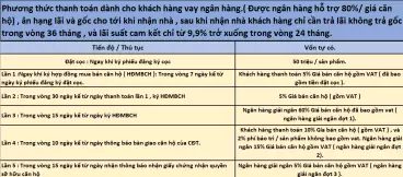 Bán căn 1 pn+ , nằm ngay trung tâm thành phố Thuận An , tỉnh Bình Dương.-anh-6