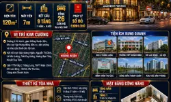GIẢM CHÀO 1 TỶ - BÁN NHÀ DU NỘI ( ĐÔNG ANH) - NHÀ 3 TẦNG DÂN XÂY - 30M RA ĐƯỜNG Ô TÔ TRÁNH- 42M--anh-15