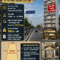MẶT TIỀN LÊ ĐỨC THỌ – 701M² NGANG 10M NỞ HẬU 12M-anh-4