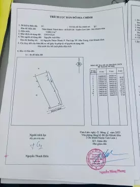 Bán đất Mặt tiền đường tĩnh lộ 3 vào Phước Đồng – Cam Lâm - Khánh Hòa, Việt Nam-anh-4