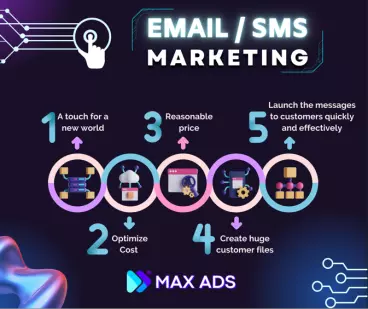 Max.ads – 5 Useful Information About Sms/Email Marketing-anh-2