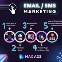 Max.ads – 5 Useful Information About Sms/Email Marketing-anh-4