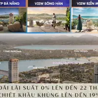 Sở hữu căn hộ studio diện tích 28,3m2 tại dự án Sun Cosmo Residence giá chỉ từ 540tr-anh-2