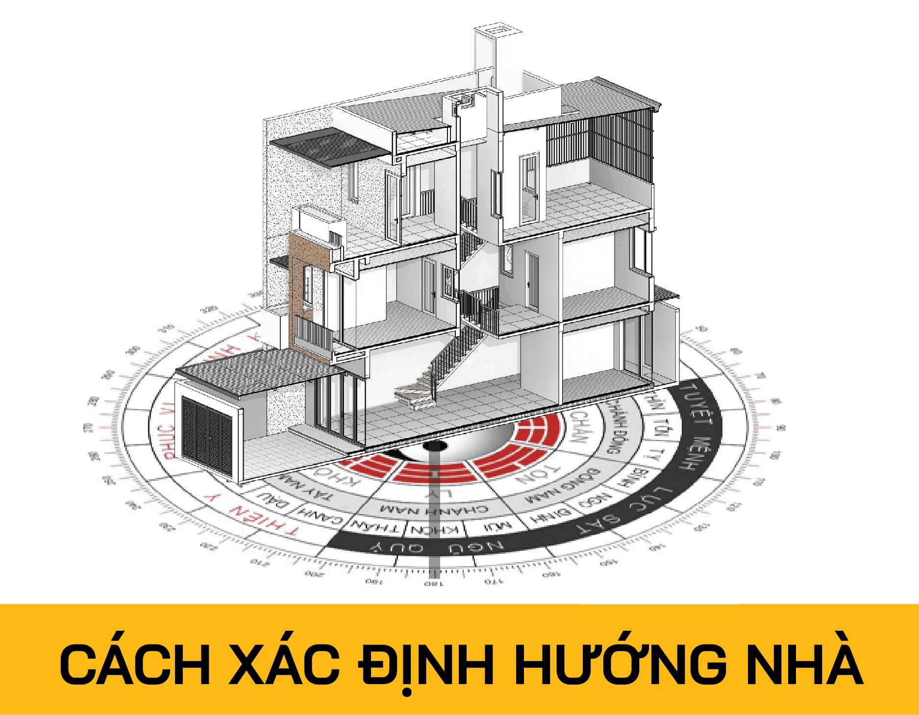 Cách xác định hướng nhà hợp phong thủy đơn giản, chính xác