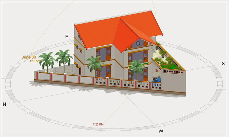 Vì sao cần xác định hướng nhà?